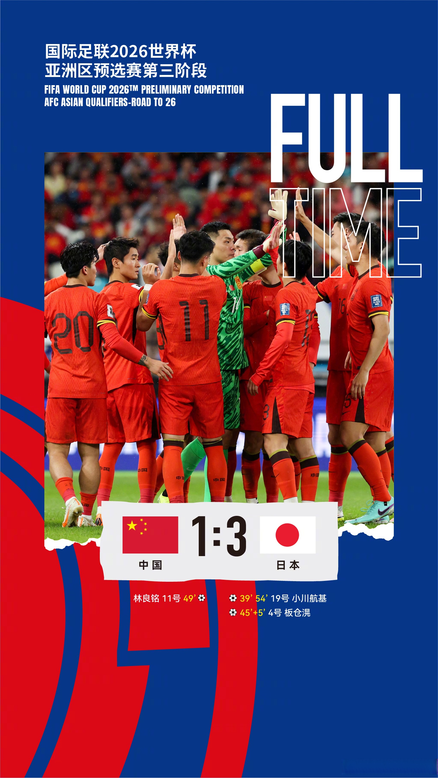 国足绝佳表现，成功进军国际赛八强