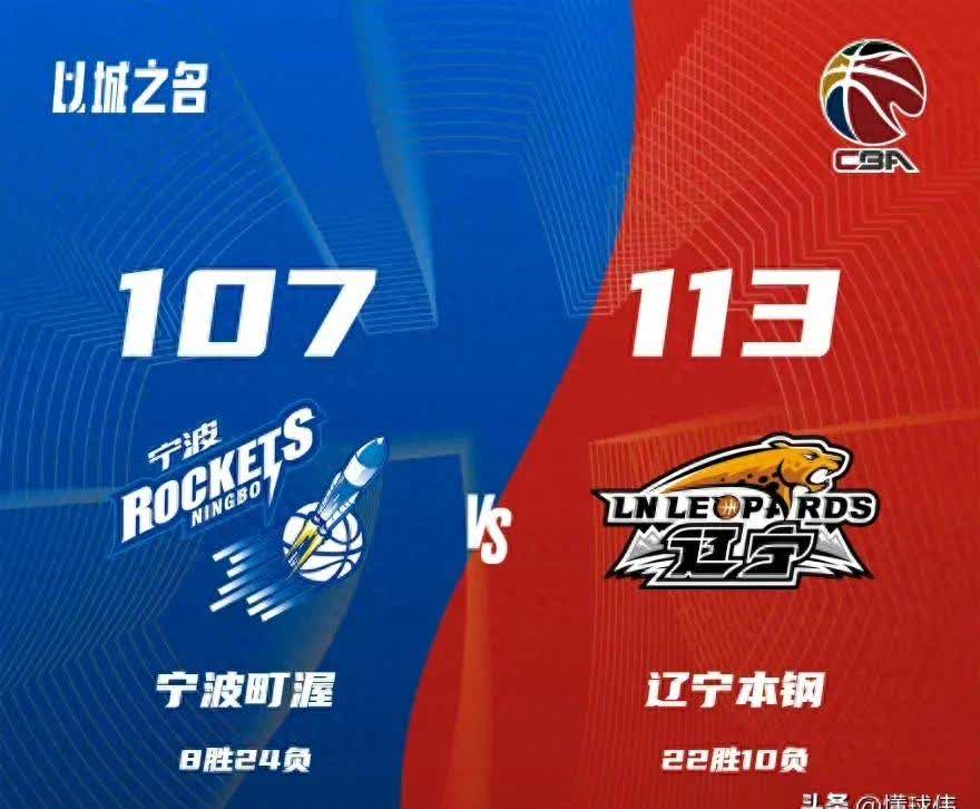 爱游戏体育-辽宁男篮惨败，外援表现黯淡，需重整旗鼓