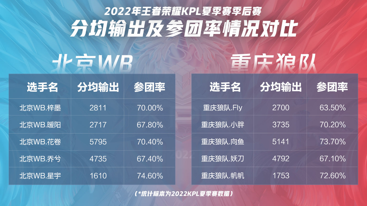 爱游戏下载-包含力挽狂澜绝地反击，强者再展霸气的词条