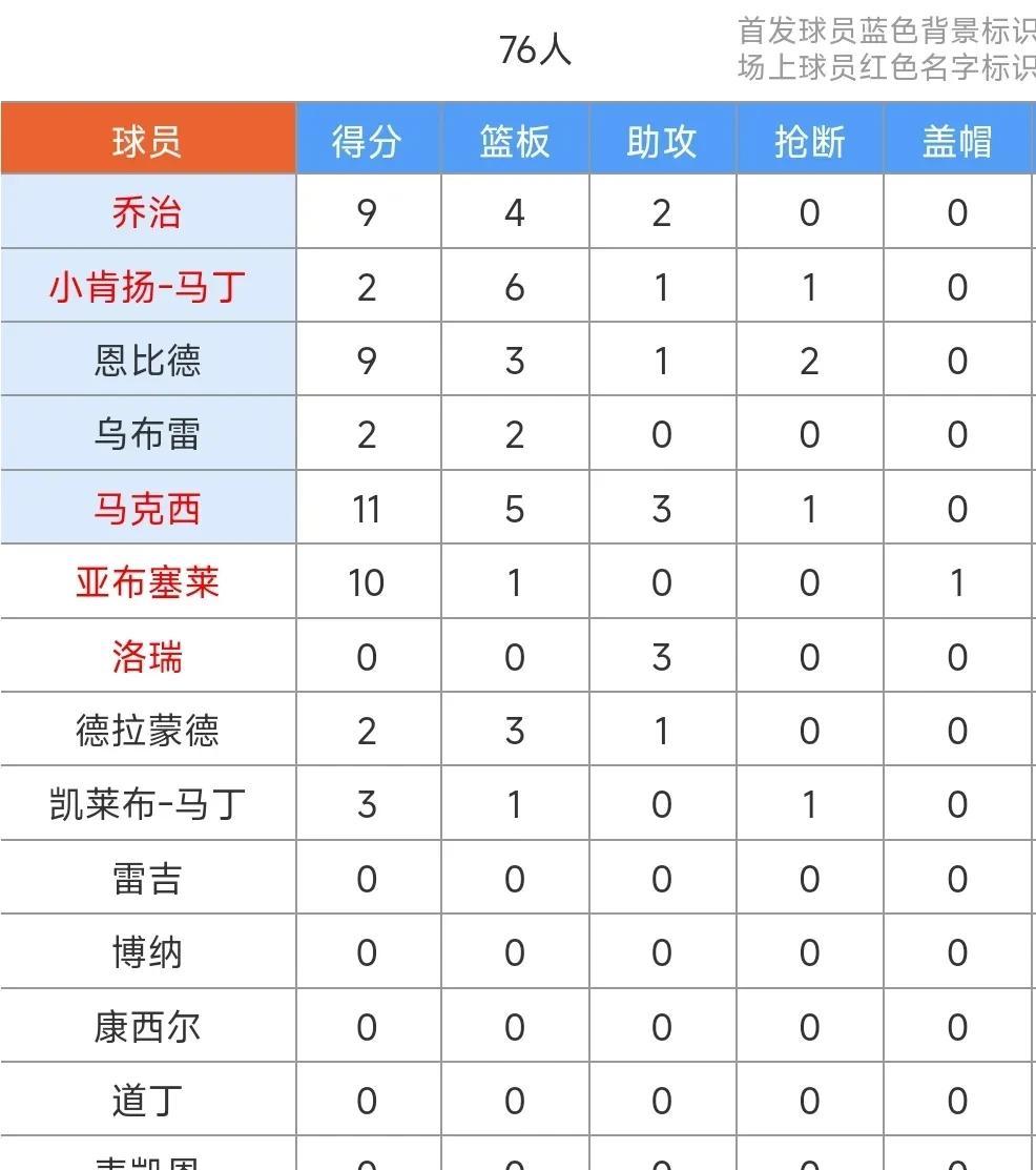 球场上的激情将再度迸发，两队将在比赛中奋力拼搏的简单介绍