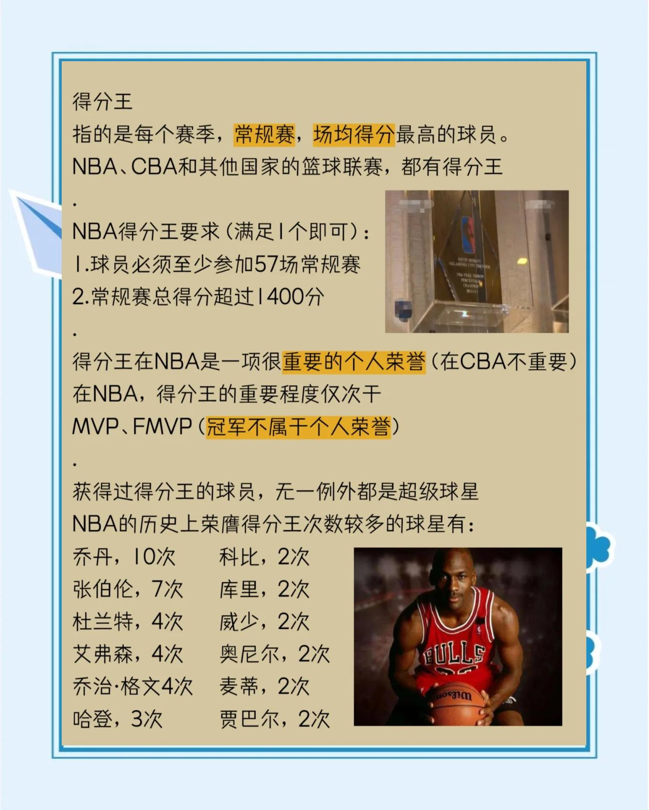 篮球职业生涯：球星们的蜕变之路令人感动的简单介绍