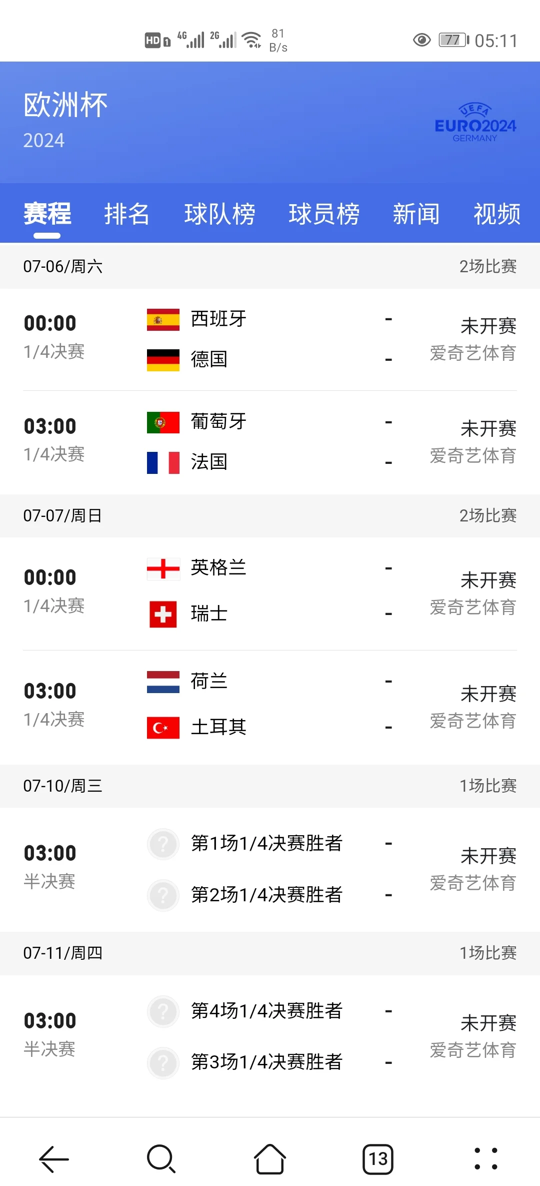 西班牙球队淘汰对手，晋级杯赛八强