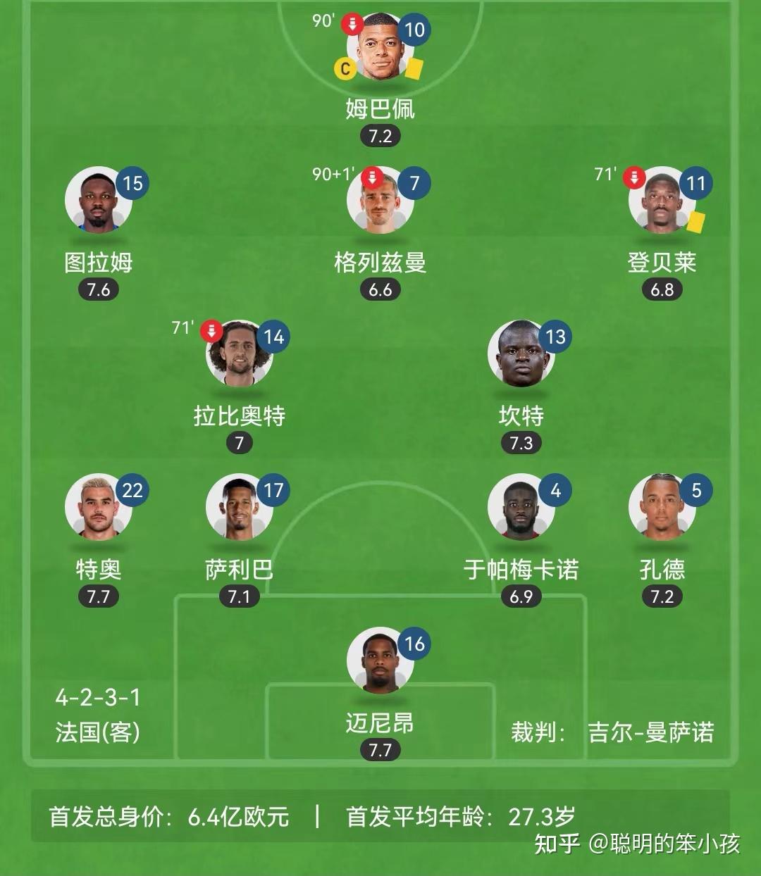 西班牙球队淘汰对手，晋级杯赛八强